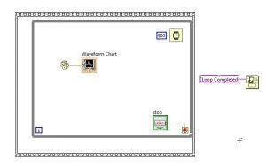 Image result for Flat Sequence Structure LabVIEW