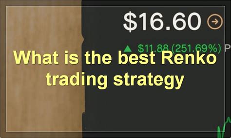 Image result for Renko Trading Using EMA