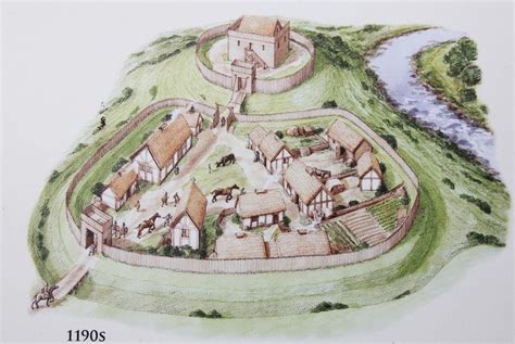 Castle Design 的图像结果