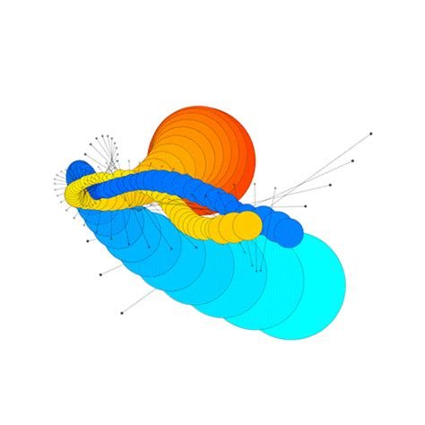 Image result for OpenProcessing Dynamical System GIF