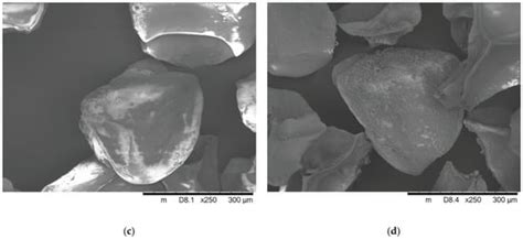 Formulation and Evaluation of Insulin-Loaded Sodium-Alginate ...