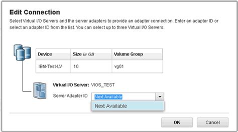 Image result for LPL LPAR