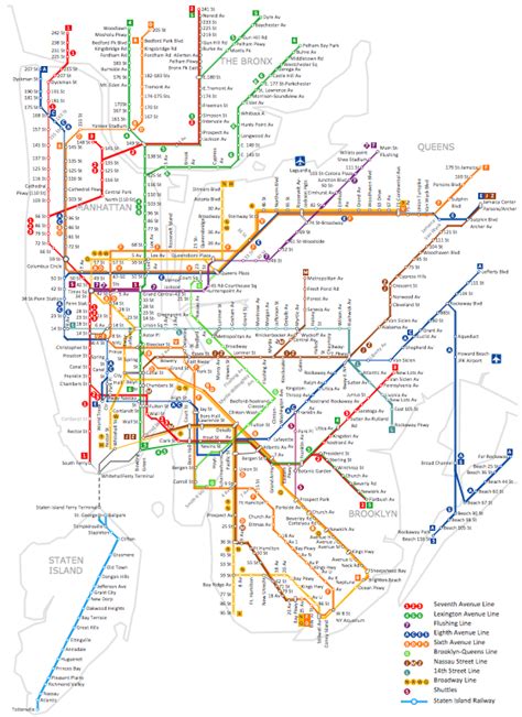 Subway Map 的图像结果