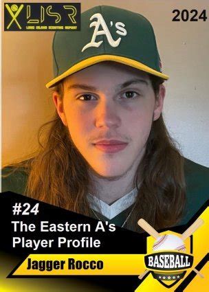 Image result for Baseball Card Front Back