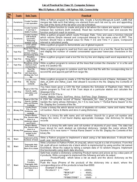 Image result for Standard 12 Practical Registration Form