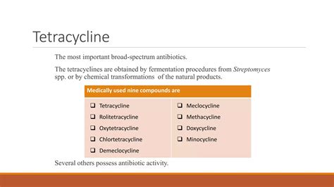 Tetracyclines Medicinal Chemistry | PPTX