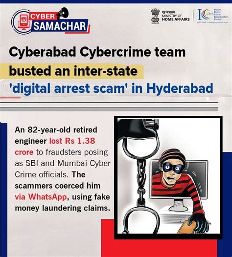 Cyber Crimes Police Station