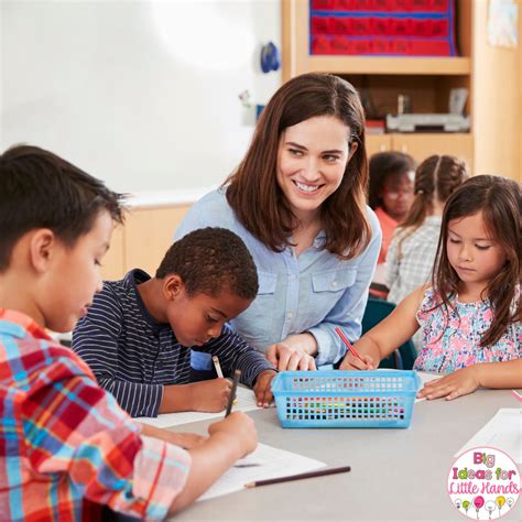 Small Group Work 的图像结果