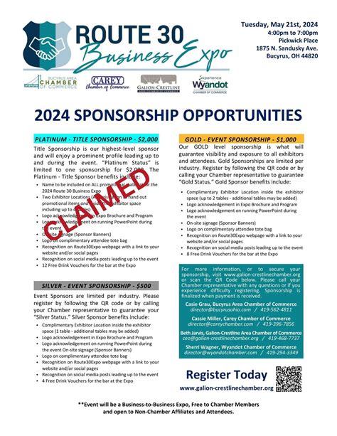 2024 Route 30 Business Expo, The Pickwick Place, Bucyrus, 21 May 2024 ...