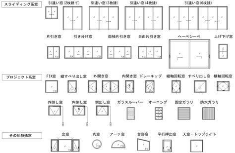 Image result for Example of Machine Operator Wire Harness Resume Example