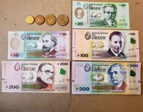 Uruguayan Peso