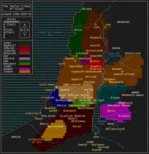 Image result for ASCII Map Windows