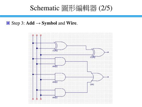 Image result for Xilinx Program