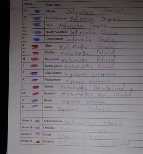 Rock Type Example.pdf 的图像结果