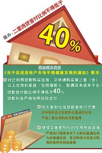 国办：二套房贷首付比例不得低于40%