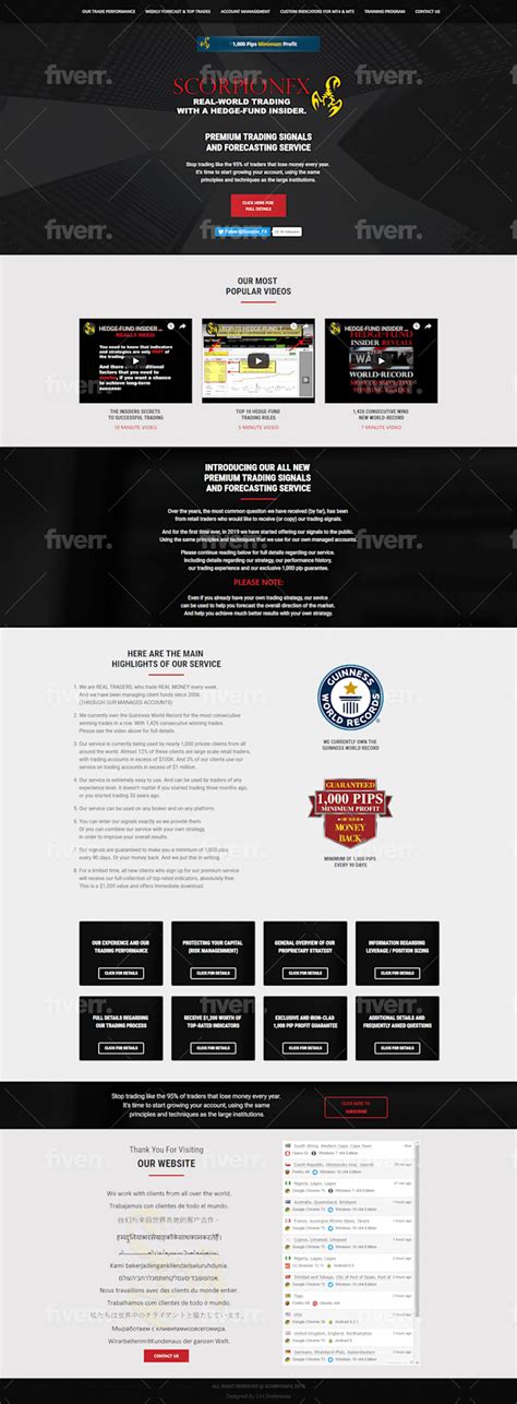Order Website Using HTML CSS and Bootstrap 的图像结果