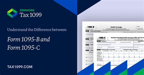 1095-B vs 1095-C: Essential Guide You Need for Tax Season 2026
