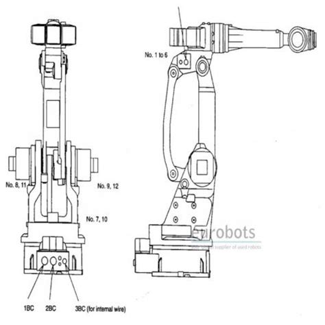 Motoman SK45 renovated | Eurobots