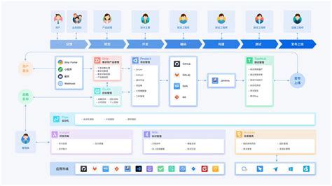 ECA 2020全球汽车热管理系统创新技术大会（上海）_门票优惠_活动家官网报名