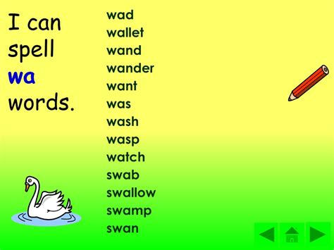 PPT - Effective Whole Class Spelling Teaching Strategies for Level 5 ...