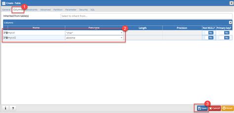 Image result for Drop Table PostgreSQL