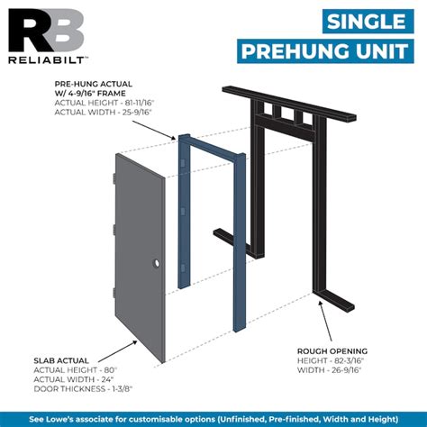 RELIABILT 24-in x 80-in Off-white 5-panel Smooth Hollow core Primed ...