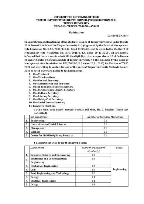 Tuscnotification - It is important - OFFICE OF THE RETURNING OFFICER ...