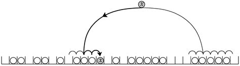 Two-Way Linear Probing Revisited