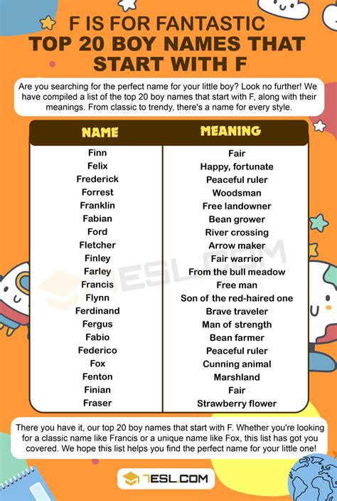 Cool Boy Names With Letter X at Broderick Evenson blog