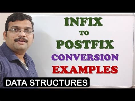 Image result for Infix to Postfix Using Stack