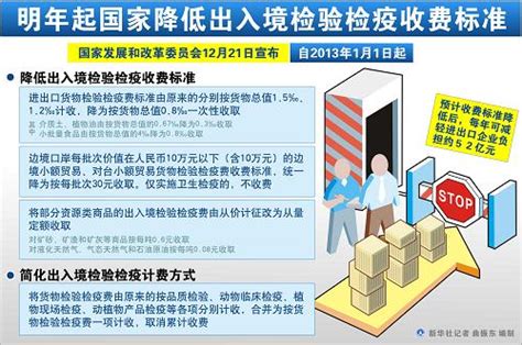 泰国游6月1日起收取300铢入境费_收费_tznews_外国游客