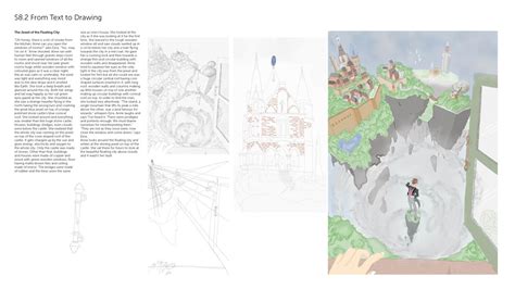 CFP Module Exercise | CEPT - Portfolio