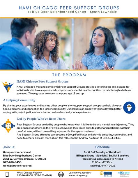 In Person Bilingual Support Groups at Blue Door Neighborhood Center ...