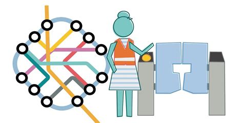 Make easy entry points: The journey of a lifetime (evening), April 9 ...