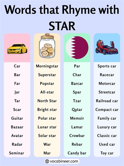 771 Graceful Words That Rhyme with Star for Kindergarten