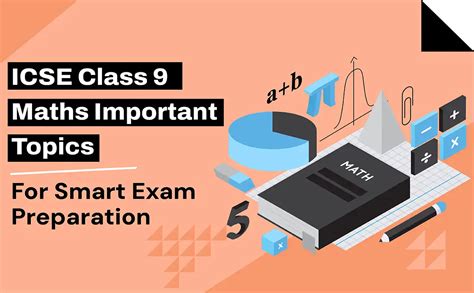ICSE Class 9 Maths Important Topics for Exams - Oswal Publishers