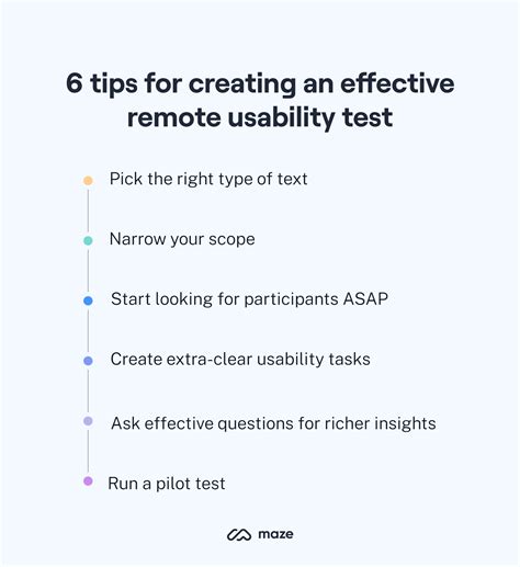 Model Penelitian Remote Usability Testing 的图像结果