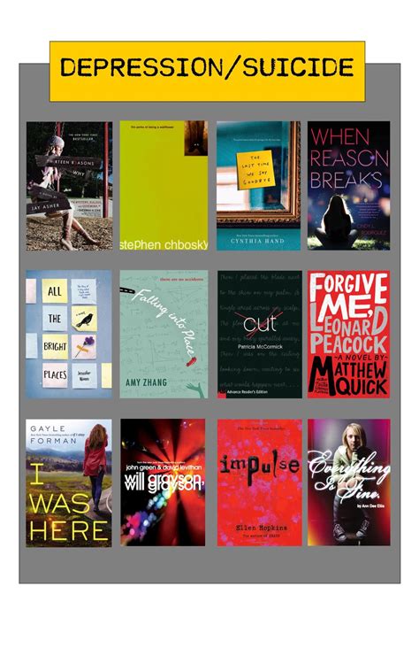 Image result for Problematica Books