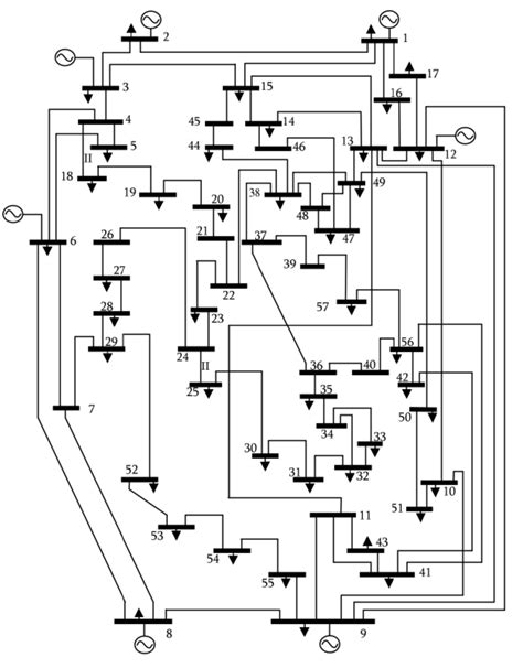 Unique Symbolic Factorization for Fast Contingency Analysis Using Full ...