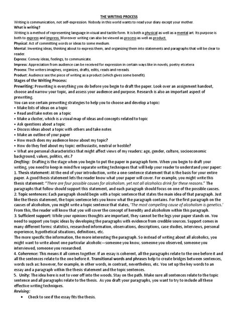 Pre Writing Phase of the Writing Process 的图像结果