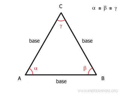 Image result for Centroid of Equilateral Triangle
