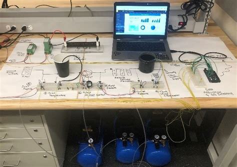 Science 的图像结果