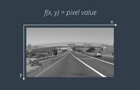 Raod Line Patterns for Computer Vision 的图像结果