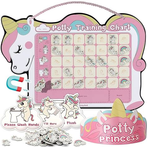 Buy Potty Training Chart for Toddler Girls with 35 Reusable Magnetic ...