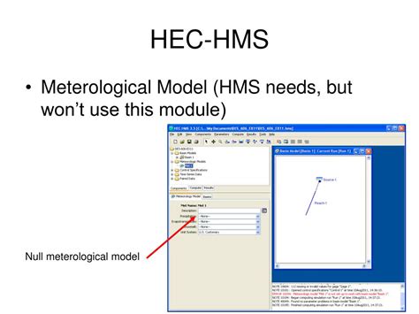 Image result for HEC-HMS Hidrogram