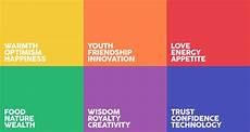 color schemes explained how to choose the right this handy infographic helps you choose the right colors color schemes explained how to choose the right this handy infographic helps you choose the right colors
