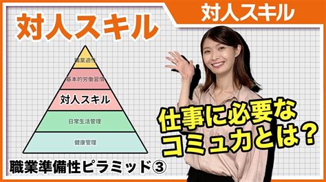 Image result for Min Algorithm Flow Chart