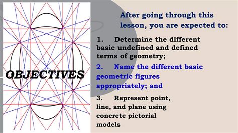 DEFINED AND UNDEFINED TERMS IN GEOMETRY.pptx
