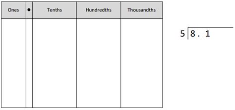 Image result for Module 1 Lesson 15 Grade 5