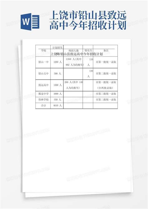 2023各高校录取分数线汇总-2023年各大院校录取分数线一览表-高考100